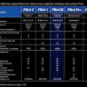 Сетевой фильтр на евровилку TOPON TOP-SL-822E-2A, белый [103099]