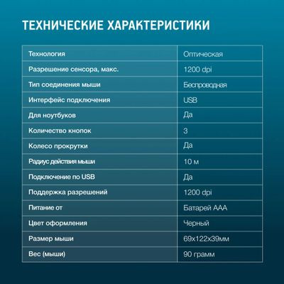 Мышь Oklick 615MW, оптическая, беспроводная, USB, черный и красный [412861]
