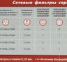 Сетевой фильтр ЮНИВОЛЬТ 00-00000395, 5м, белый