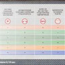 Сетевой фильтр ЮНИВОЛЬТ 00-00000390, 3м, белый