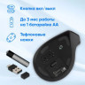 Мышь Oklick 991MW, вертикальная, оптическая, беспроводная, USB, серый [1885263]
