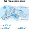 Бесшовный Mesh роутер TP-LINK Deco X50-PoE(1-pack), AX3000, белый