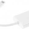 Адаптер DVI NingBo DVI-D (f) - miniDisplayPort (m), 0.245м, белый