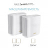 Бесшовный Mesh роутер ASUS ZenWiFi XT9 (W-2-PK), AX7800, белый, 2 шт. в комплекте