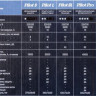 Сетевой фильтр Ippon BK-8-EU-5-16-B, 5м, черный