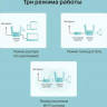 Wi-Fi роутер TP-LINK Archer C24, AC750, белый
